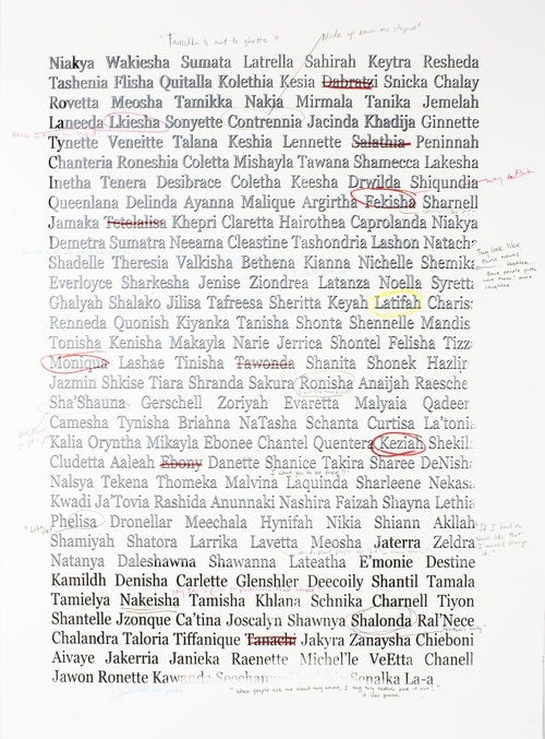 A page of text of black women's names, some with red underlining or circled, a print by Deborah Roberts.